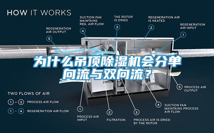 为什么吊顶91香蕉视频下载网站会分单向流与双向流？
