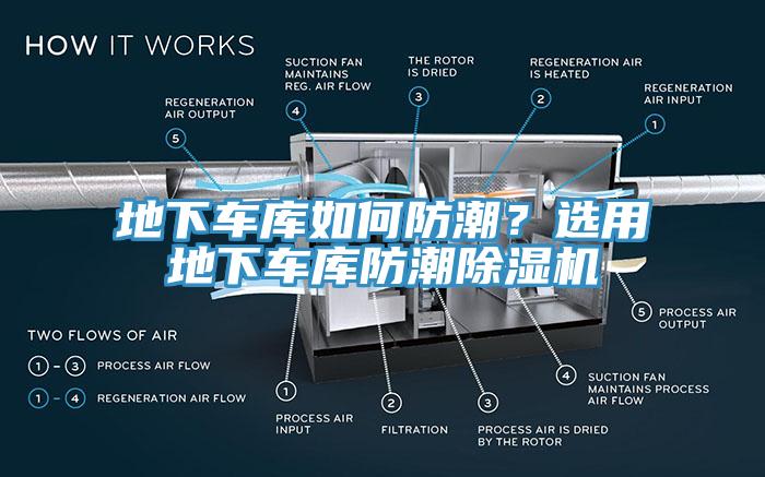 地下车库如何防潮？选用地下车库防潮91香蕉视频下载网站