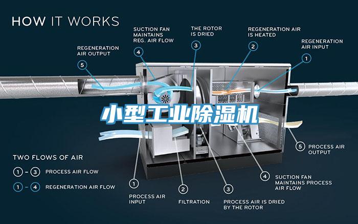 小型工业91香蕉视频下载网站