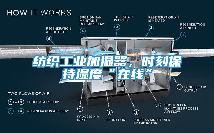纺织工业加湿器，时刻保持湿度“在线”