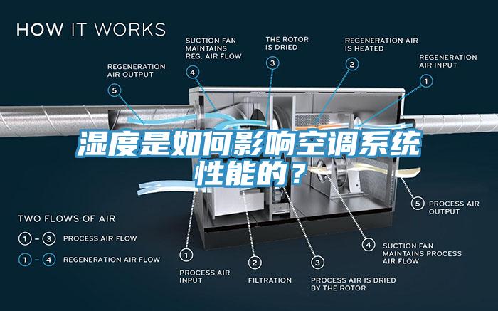 湿度是如何影响空调系统性能的？