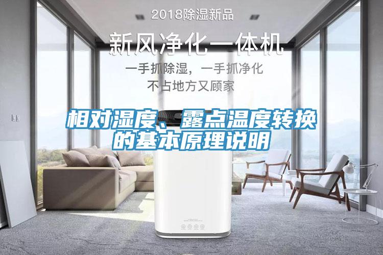 相对湿度、露点温度转换的基本原理说明