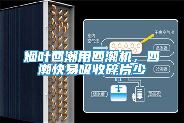 烟叶回潮用回潮机，回潮快易吸收碎片少