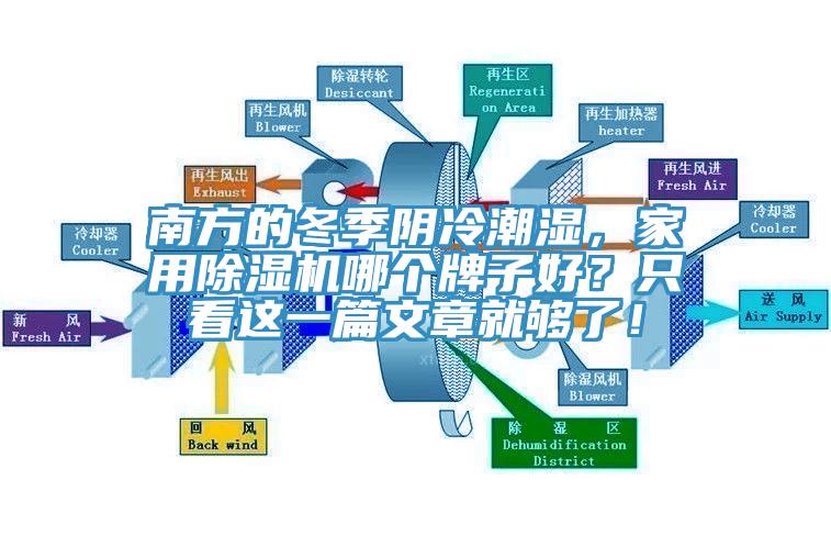 南方的冬季阴冷潮湿，家用91香蕉视频下载网站哪个牌子好？只看这一篇文章就够了！