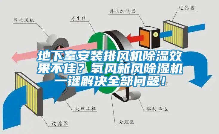 地下室安装排风机除湿效果不佳？氧风新风91香蕉视频下载网站一键解决全部问题！