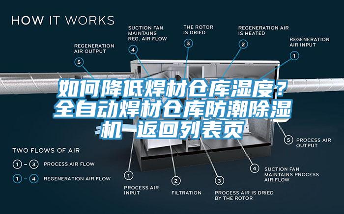 如何降低焊材仓库湿度？全自动焊材仓库防潮91香蕉视频下载网站 返回列表页