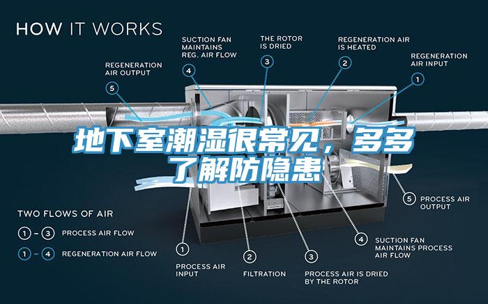 地下室潮湿很常见，多多了解防隐患
