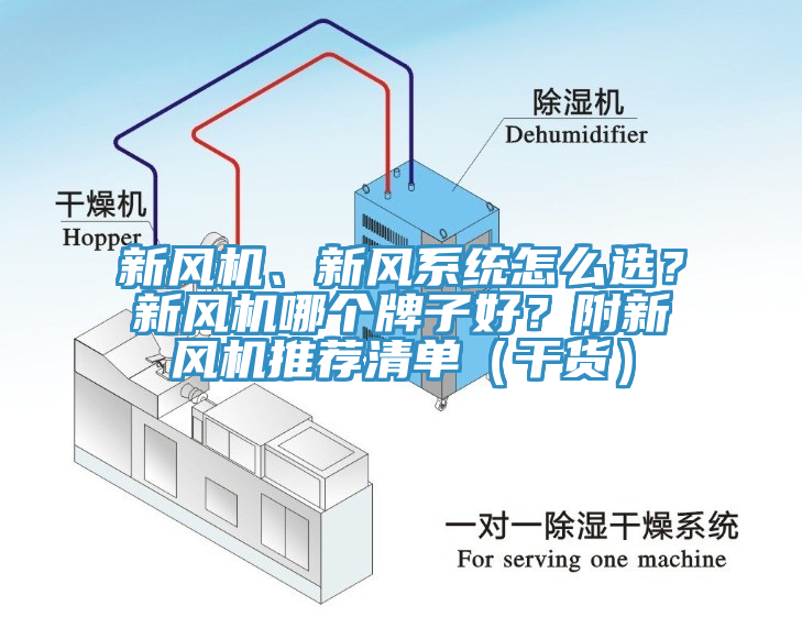 新风机、新风系统怎么选？新风机哪个牌子好？附新风机推荐清单（干货）