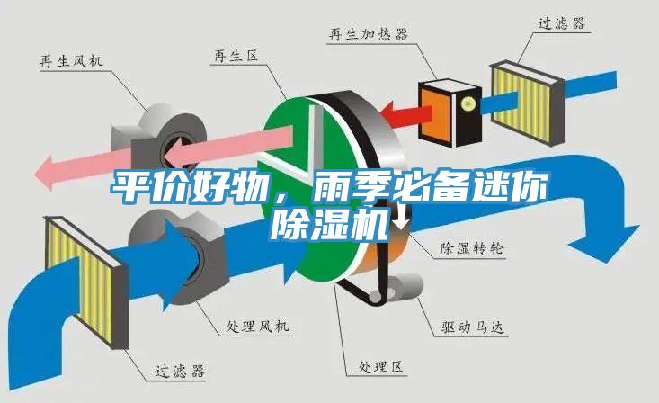 平价好物，雨季必备迷你91香蕉视频下载网站