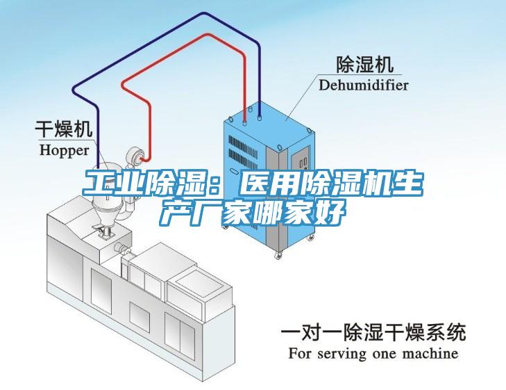 工业除湿：医用91香蕉视频下载网站生产厂家哪家好
