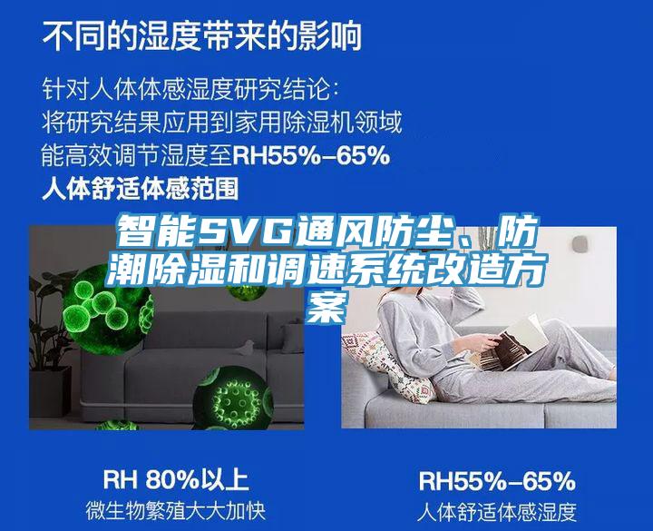 智能SVG通风防尘、防潮除湿和调速系统改造方案