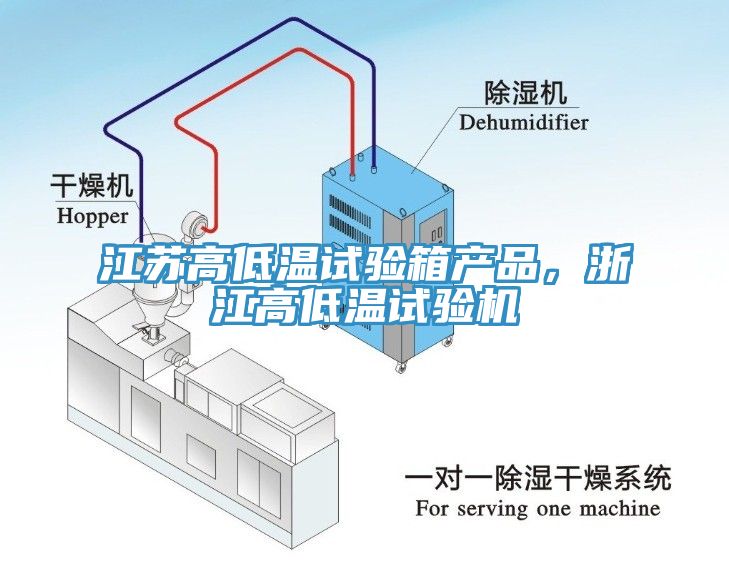 江苏高低温试验箱产品，浙江高低温试验机