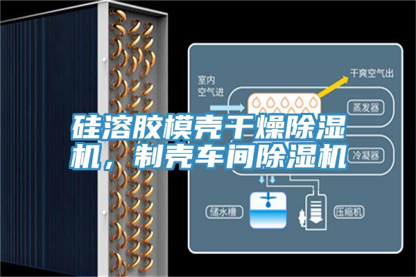 硅溶胶模壳干燥91香蕉视频下载网站，制壳车间91香蕉视频下载网站
