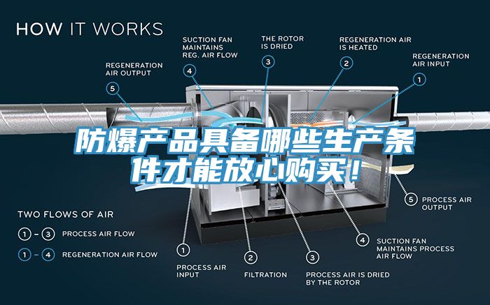 防爆产品具备哪些生产条件才能放心购买！