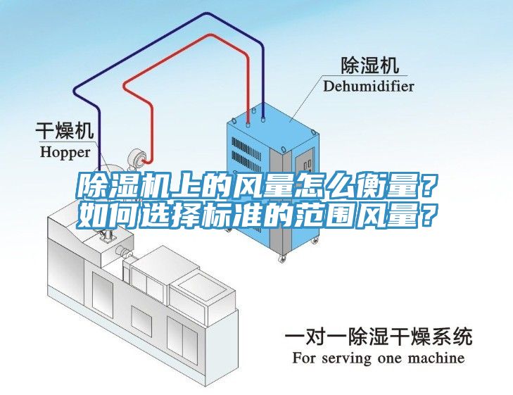 91香蕉视频下载网站上的风量怎么衡量？如何选择标准的范围风量？